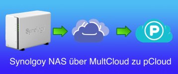 Synology über Multcloud zu Pcloud.jpg Synology über Multcloud zu Pcloud.jpg