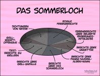 2018.06.30-WE26-Sommerloch-3072247577.jpg