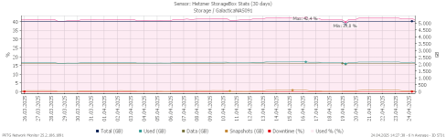 chart_use.png chart_use.png