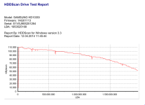 Samsung HD103SI.png Samsung HD103SI.png