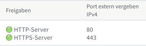 Bildschirmfoto 2025-05-05 um 14.47.54.png Bildschirmfoto 2025-05-05 um 14.47.54.png