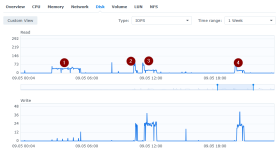 2025-05-10 13_52_12-nas_hennigsdorf - Synology NAS.png