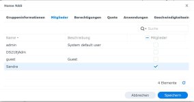 Mitglieder der Gruppe.JPG
