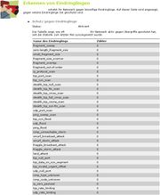 Datei:180px-Ids Router.jpg